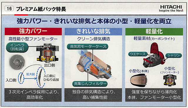 20150618　HI　新型掃除機　資料_006